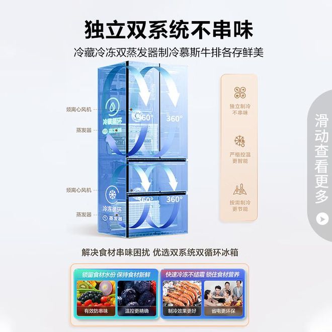 !推荐3款值得入手的电冰箱!米乐m6买电冰箱哪个牌子好(图6)