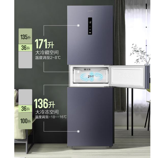 箱运转音屡创新低双11三款静音冰箱推荐米乐m635dB 34dB 33国产冰(图1)