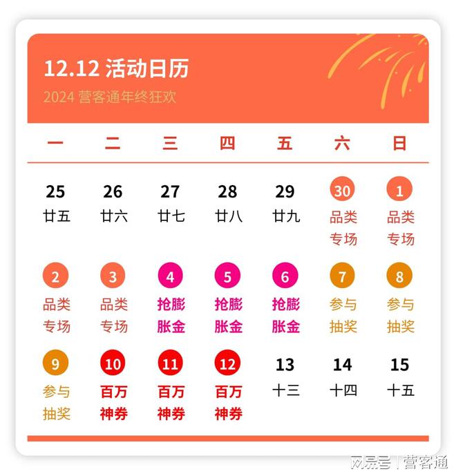 12大促携手商家共赢年终盛宴！m6米乐注册2024营客通双