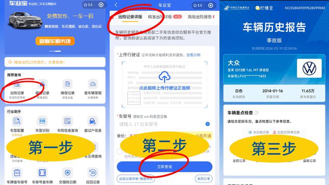 手车的具体步骤流程米乐m6网站买二