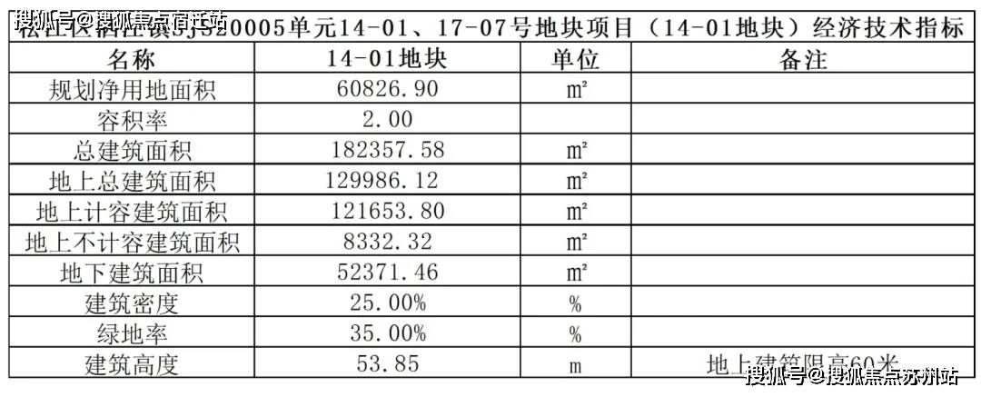 页网站-售楼处欢迎您-最新价格户型配套小区环境招商时代潮派售楼处(2025招商时代潮派)首(图10)