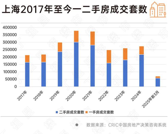 发布：臻品豪宅 耀世登场！【最新】兰香湖贰号售楼处(图6)
